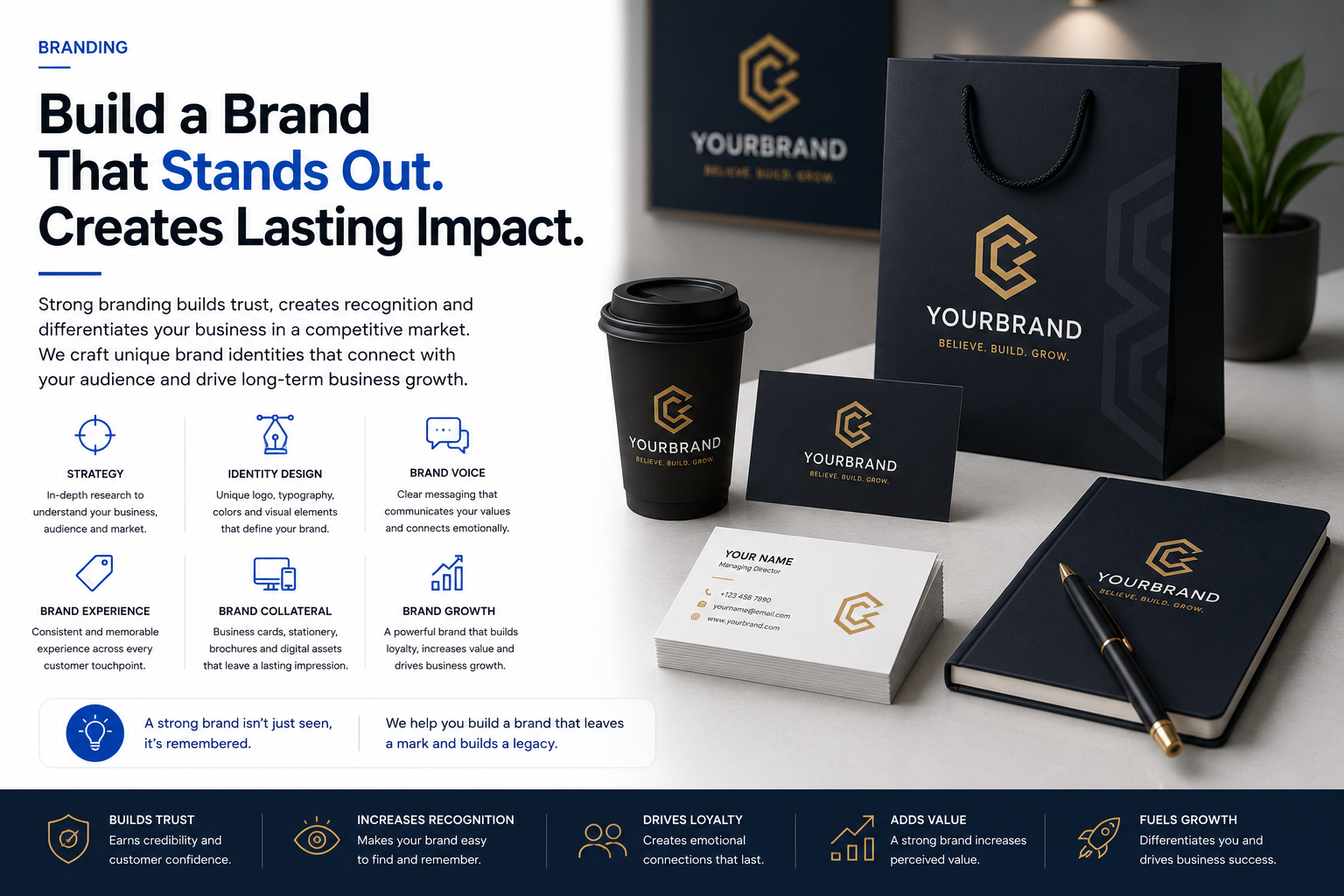 Digital Marketing || Branding